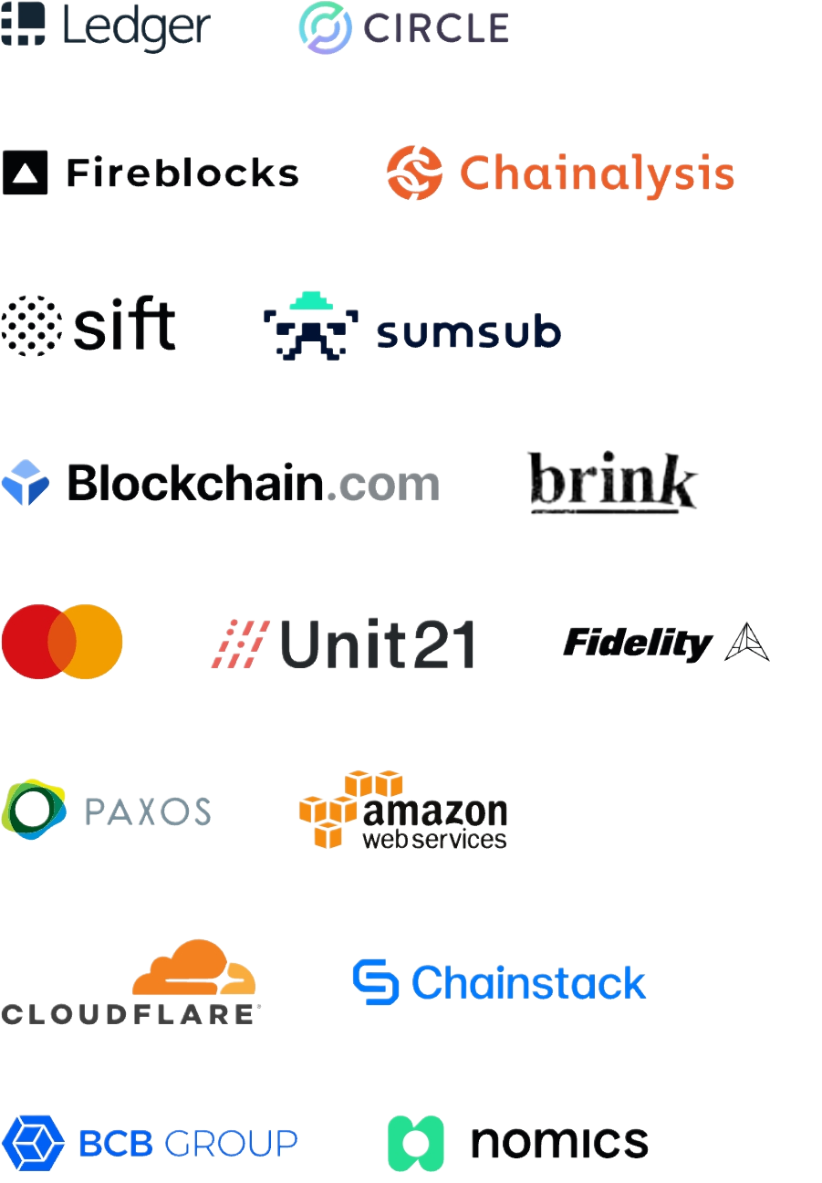 Strategic Partners & Alliances