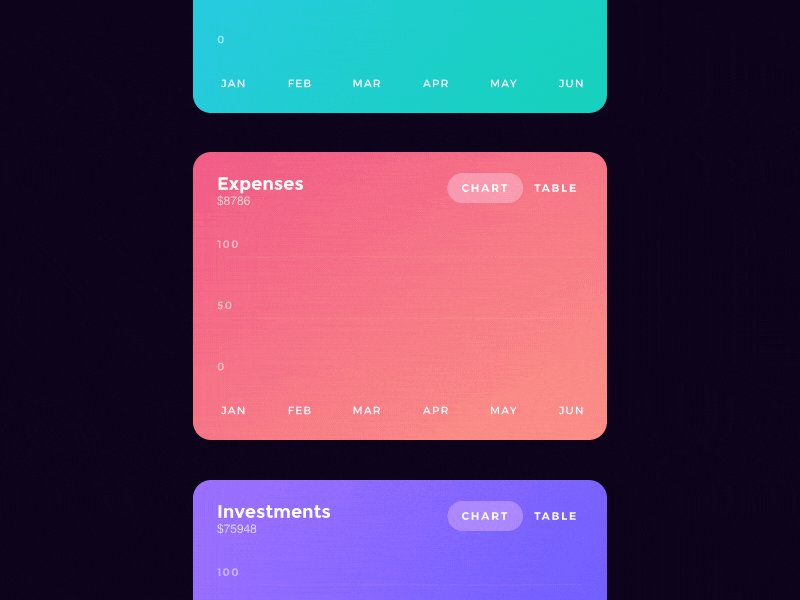 Nixo Finance card simulation section